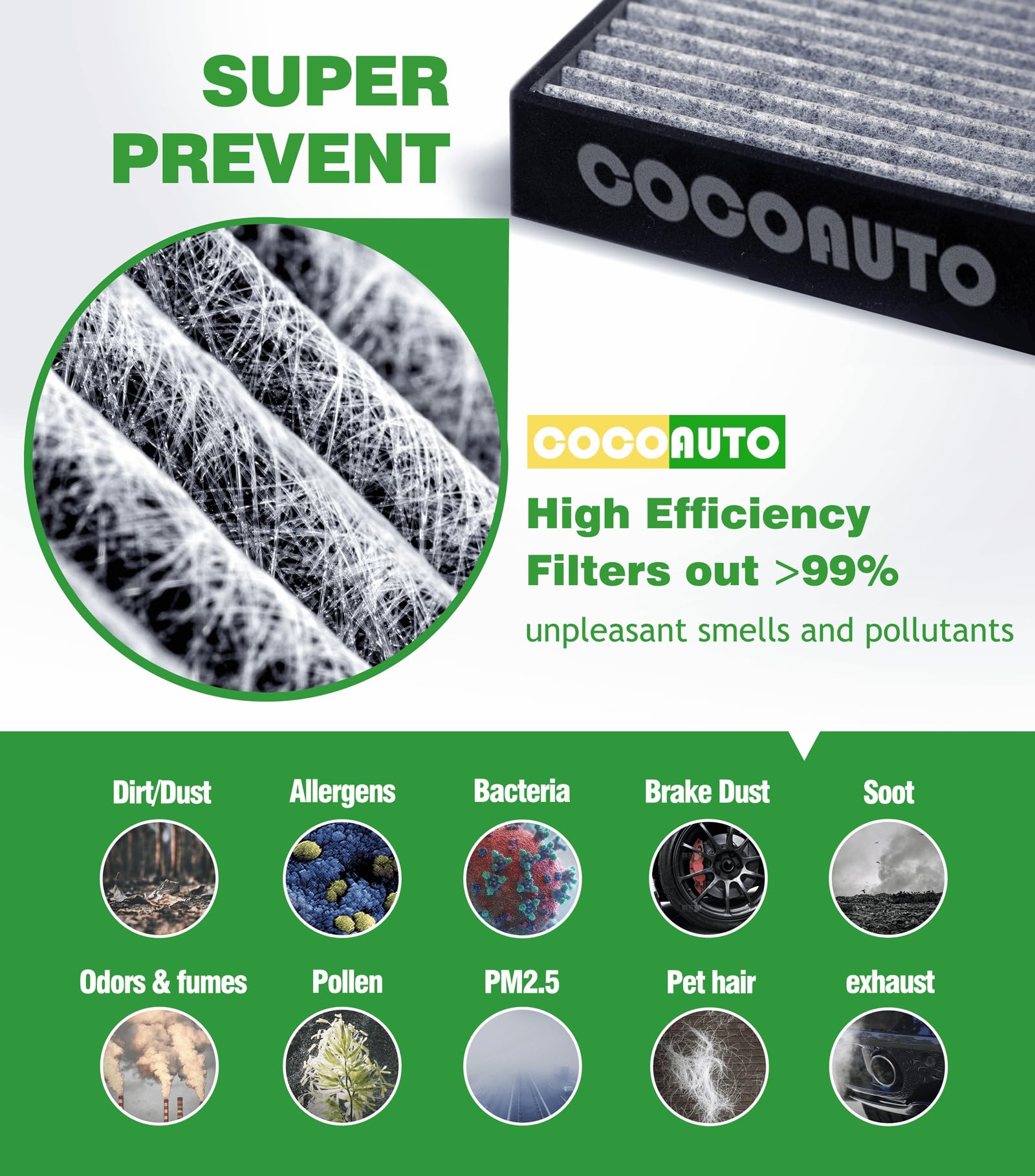 COCOAUTO cabin air filter media close-up indicates filtration quality.
