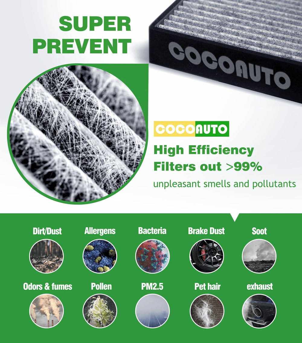 COCOAUTO cabin air filter media close-up indicates filtration quality.