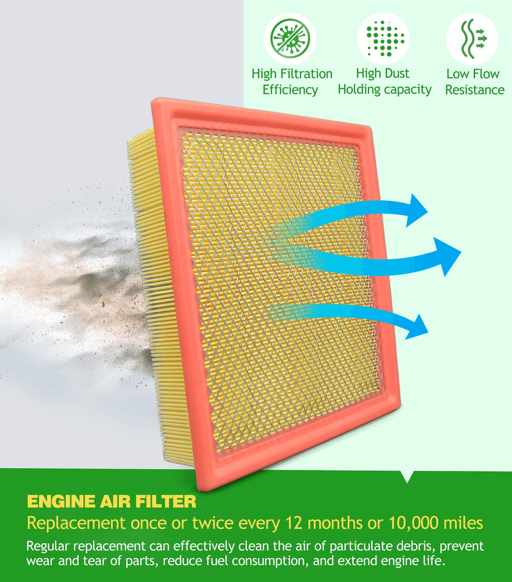 COCOAUTO two-in-one kit for Camry V6 3.5L shows both filters.
