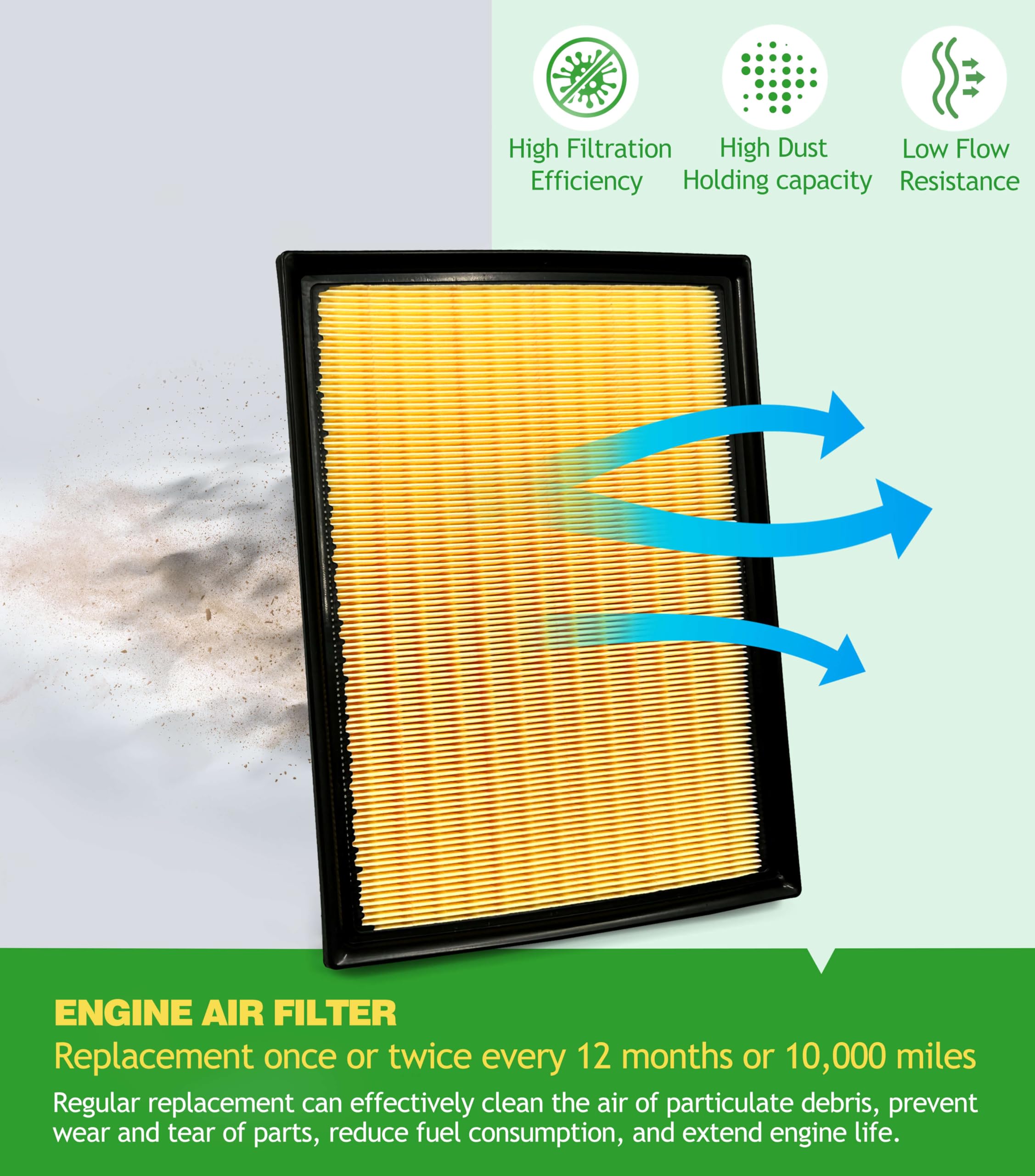 COCOAUTO engine filter 17801-38050 part details and fit