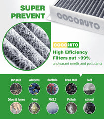 COCOAUTO 2-in-1 filter kit for BMW X3/X4 simplifies replacement in one purchase.