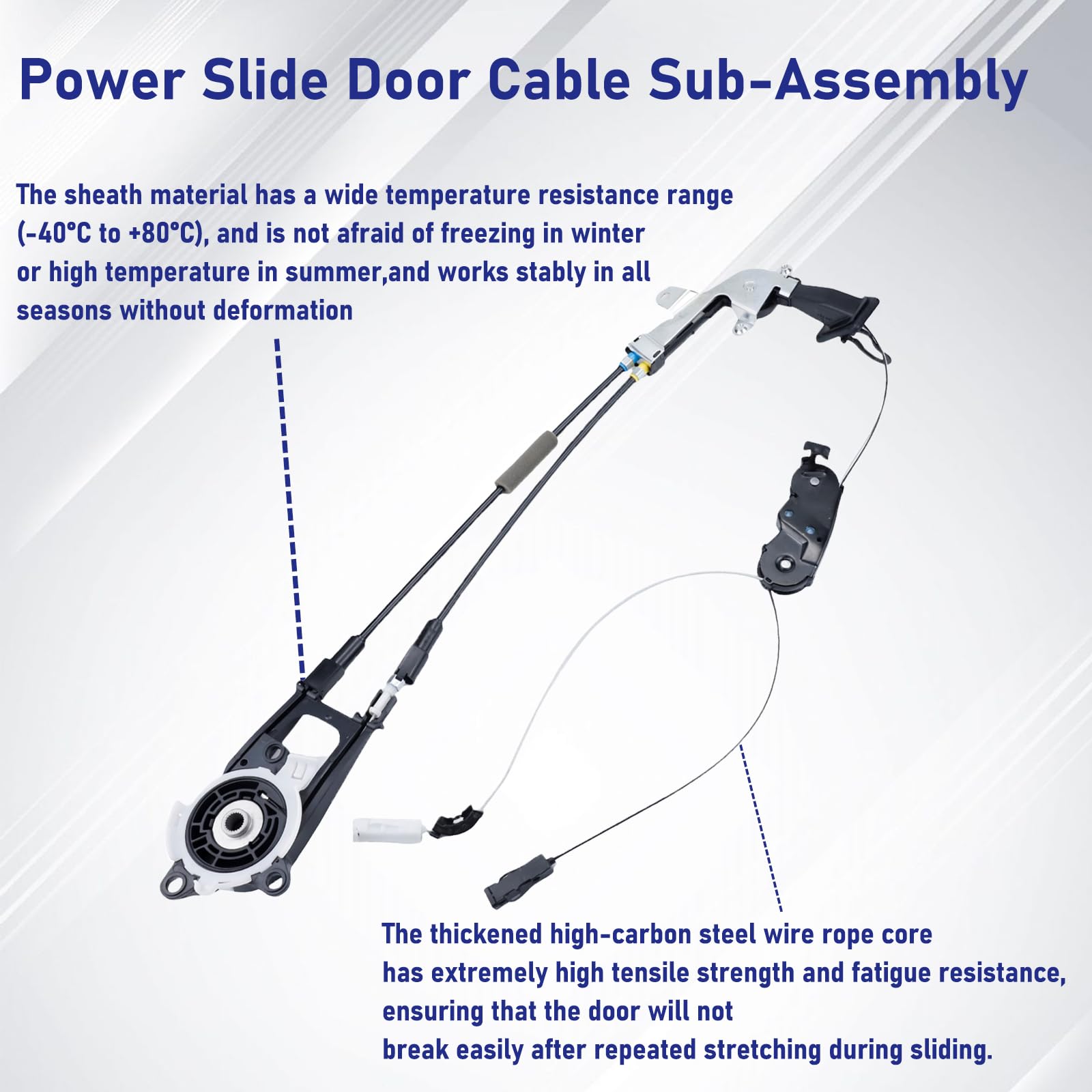 COILFRDS wear-resistant coating protects the cable during daily use