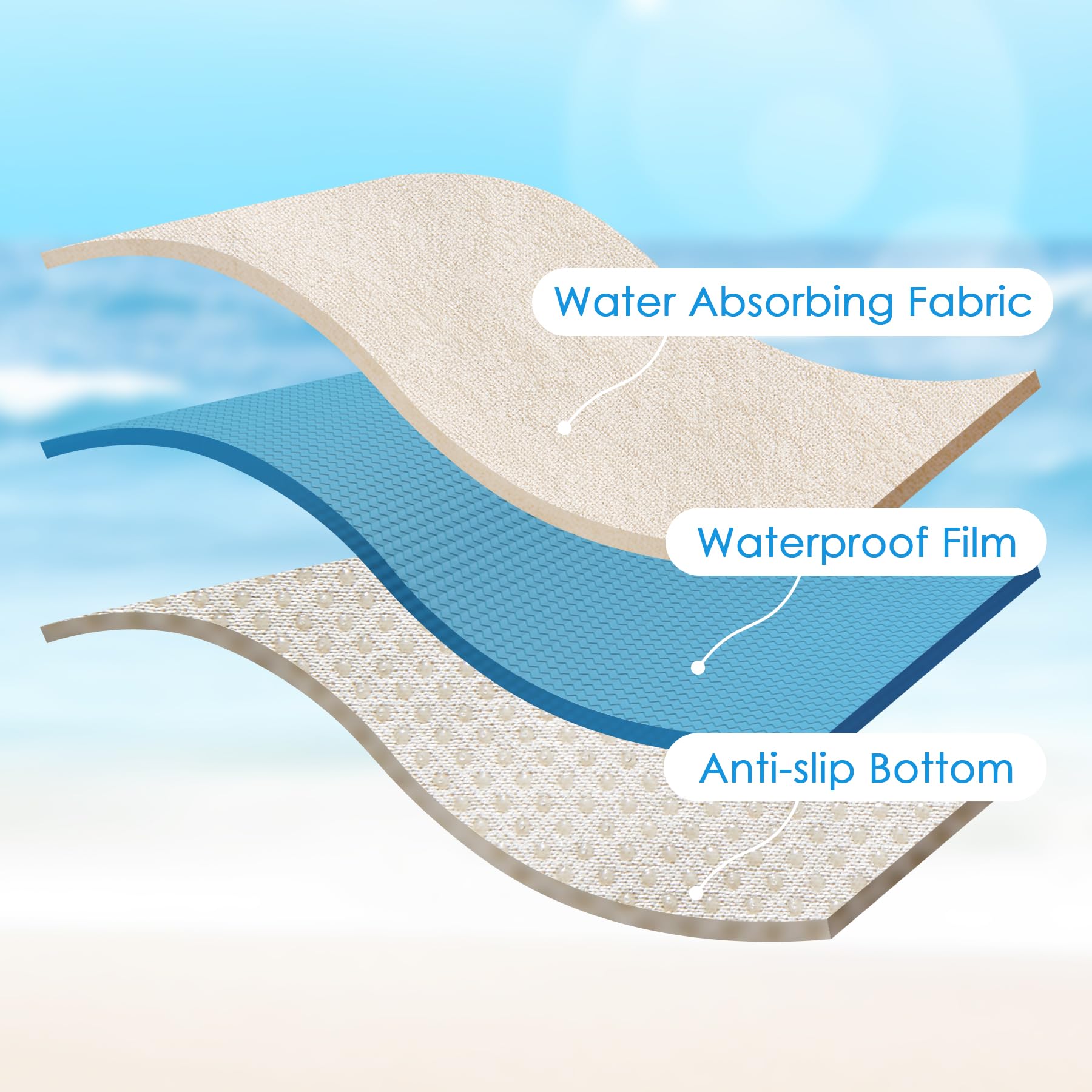 COLINOO storage bag included for compact packing