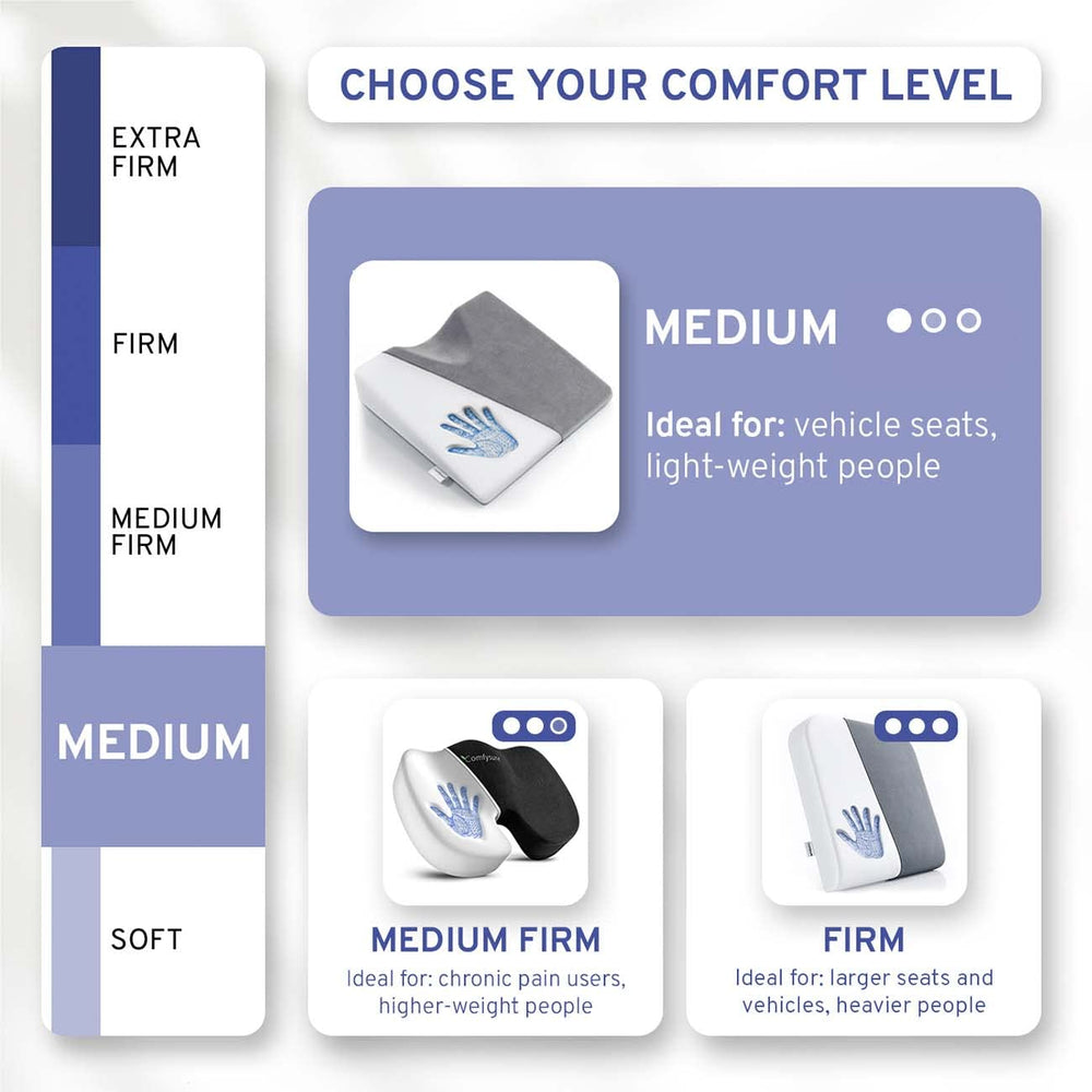 ComfySure gaming chair cushion supports hips through long play sessions.