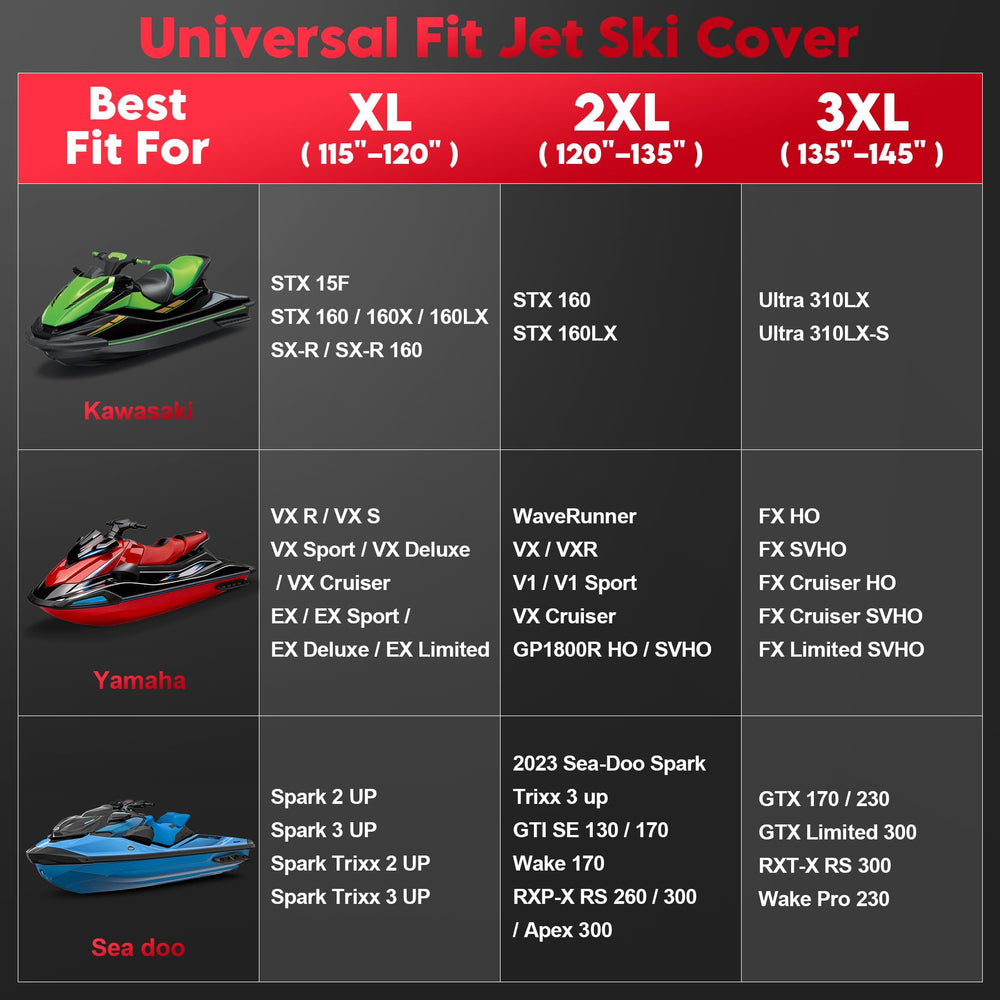 Comnova Jet Ski Cover elastic hem ensures a snug, secure fit.