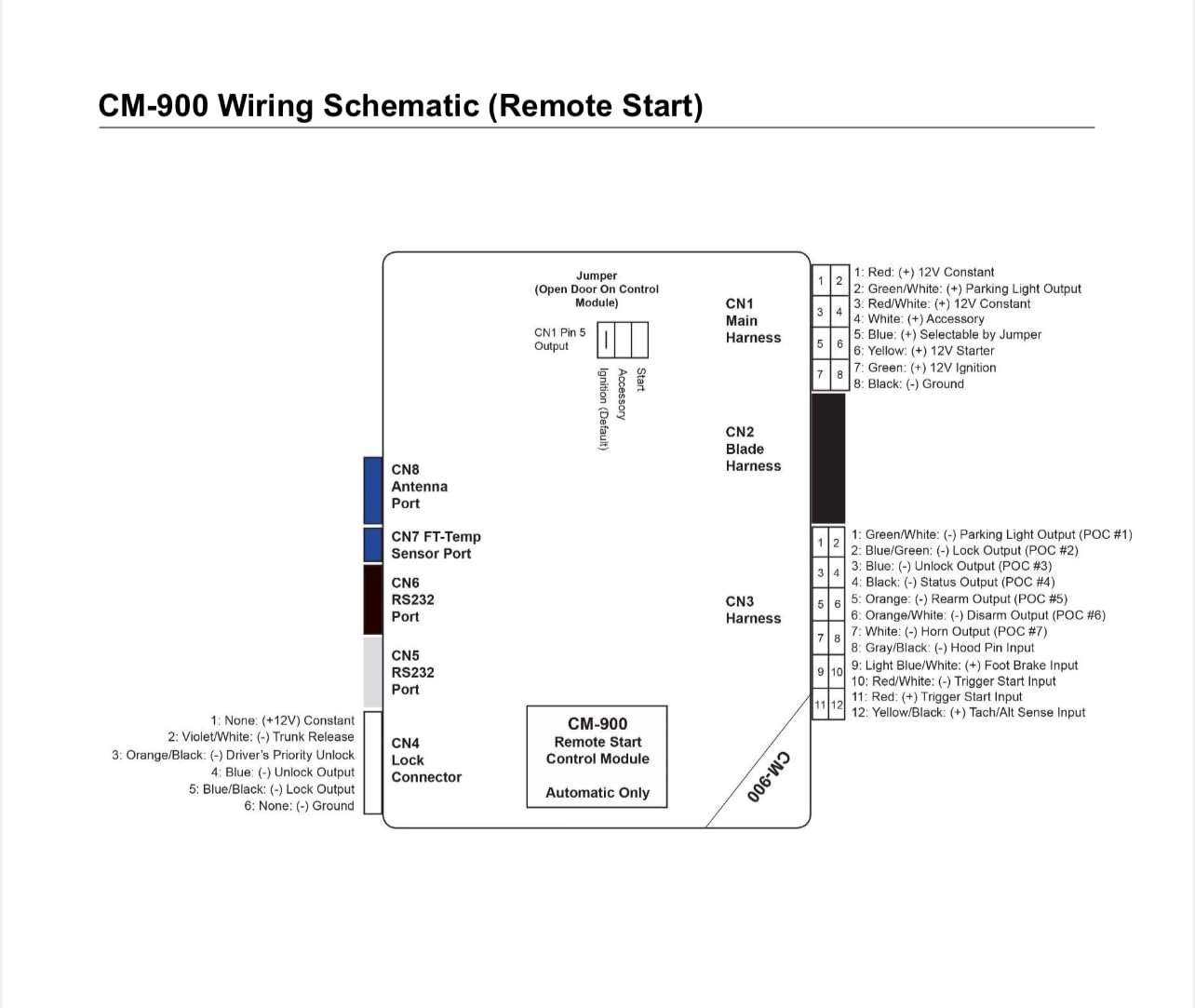 Compustar CS4900-S note indicates diesel-engine safe design.