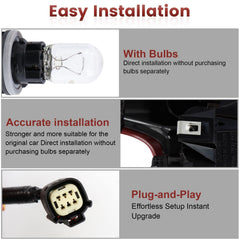 CONLLCON tail light waterproof seal protects against moisture and harsh weather.