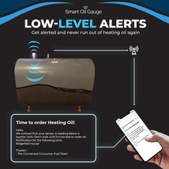 Hourly usage insights help optimize heating consumption