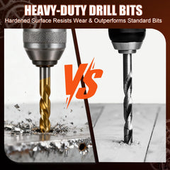 Coobeast titanium-coated drill bits deliver long life and precision