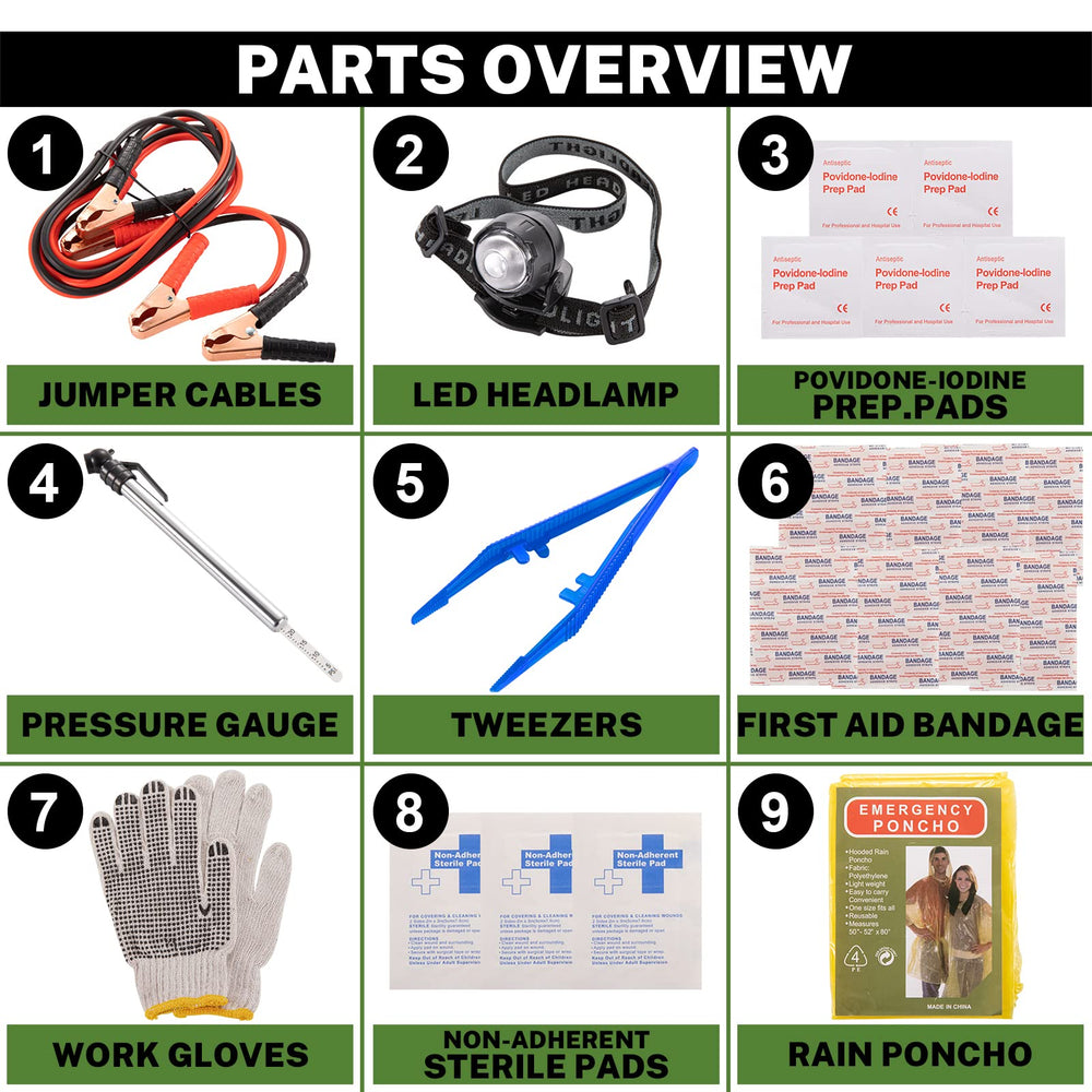 COOGEO LED headlight improves visibility for roadside emergencies