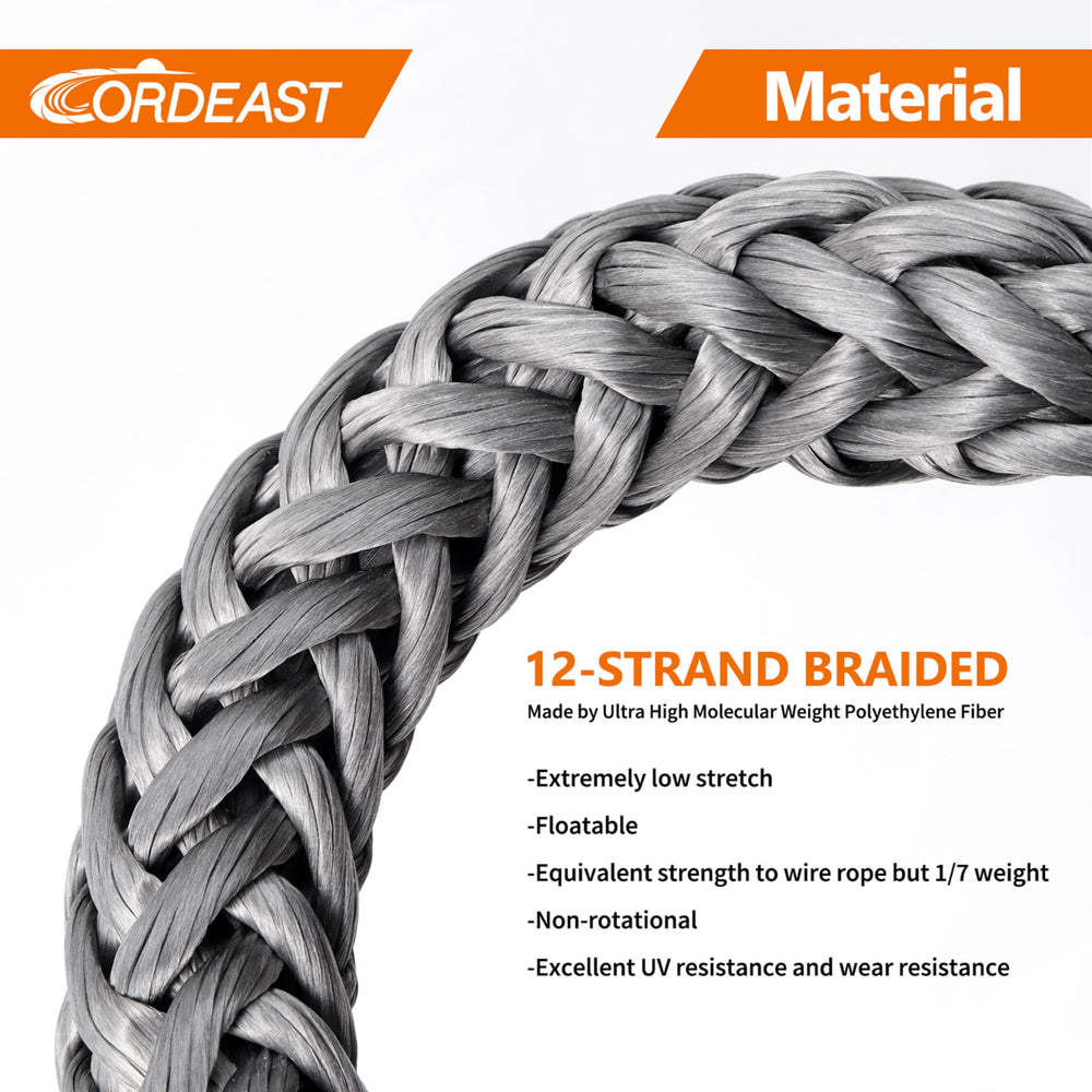 Cordeast soft shackle used in marine applications for quick, safe tow points