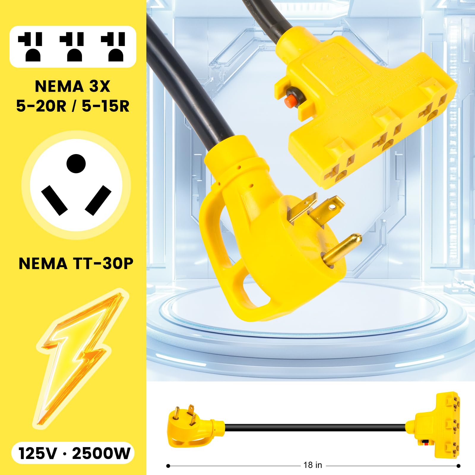 CordmitPro bright-yellow grip improves visibility for quick, safe connections.