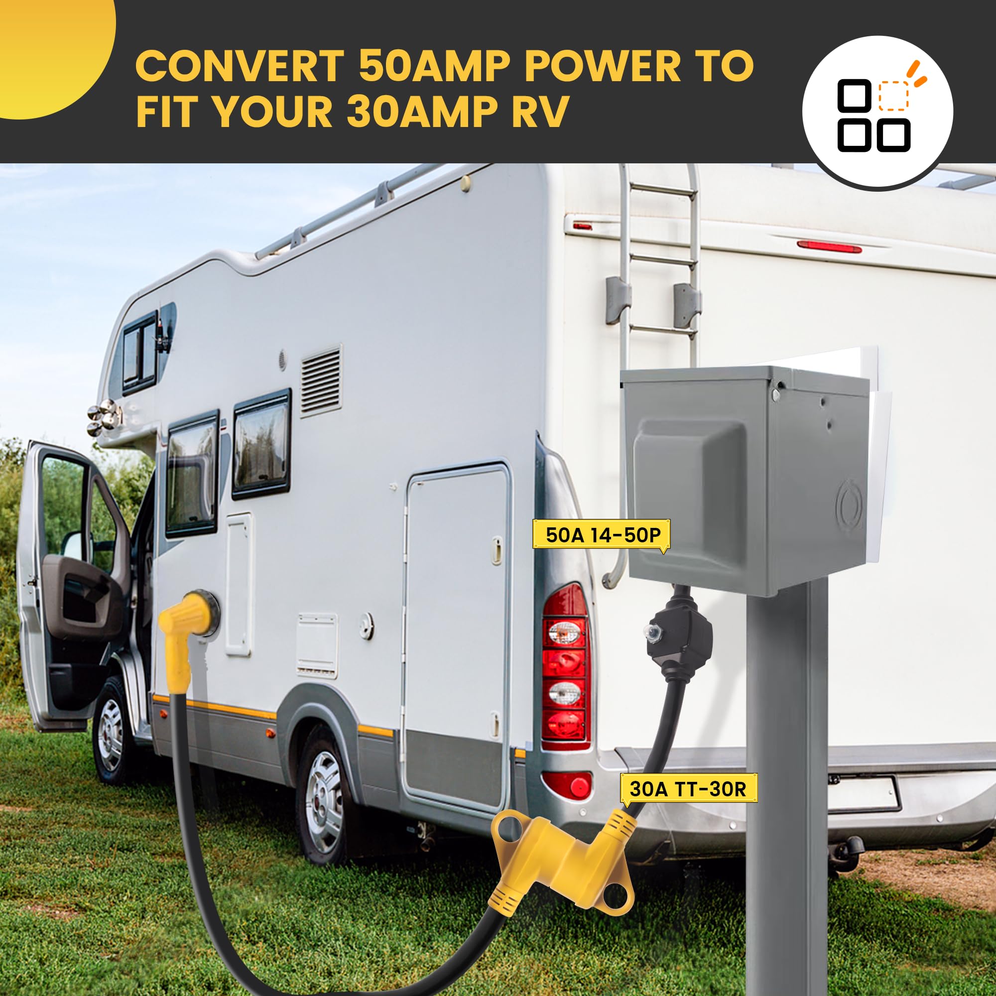 CORDMITPRO copper wiring provides efficient power transfer for RV use