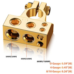 Clear covers on COROTC terminals keep cables neat and protected during maintenance.