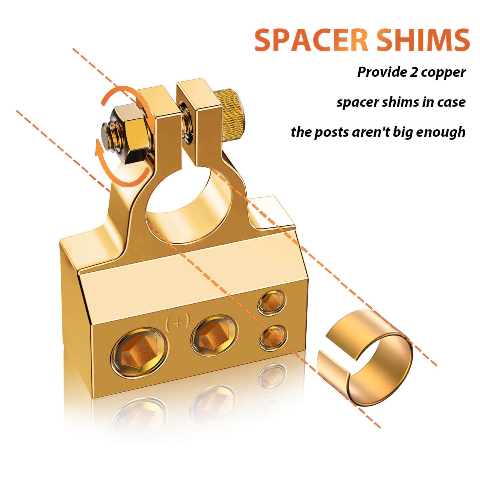 COROTC corrosion-resistant battery terminals stay clean and reliable in harsh environments.