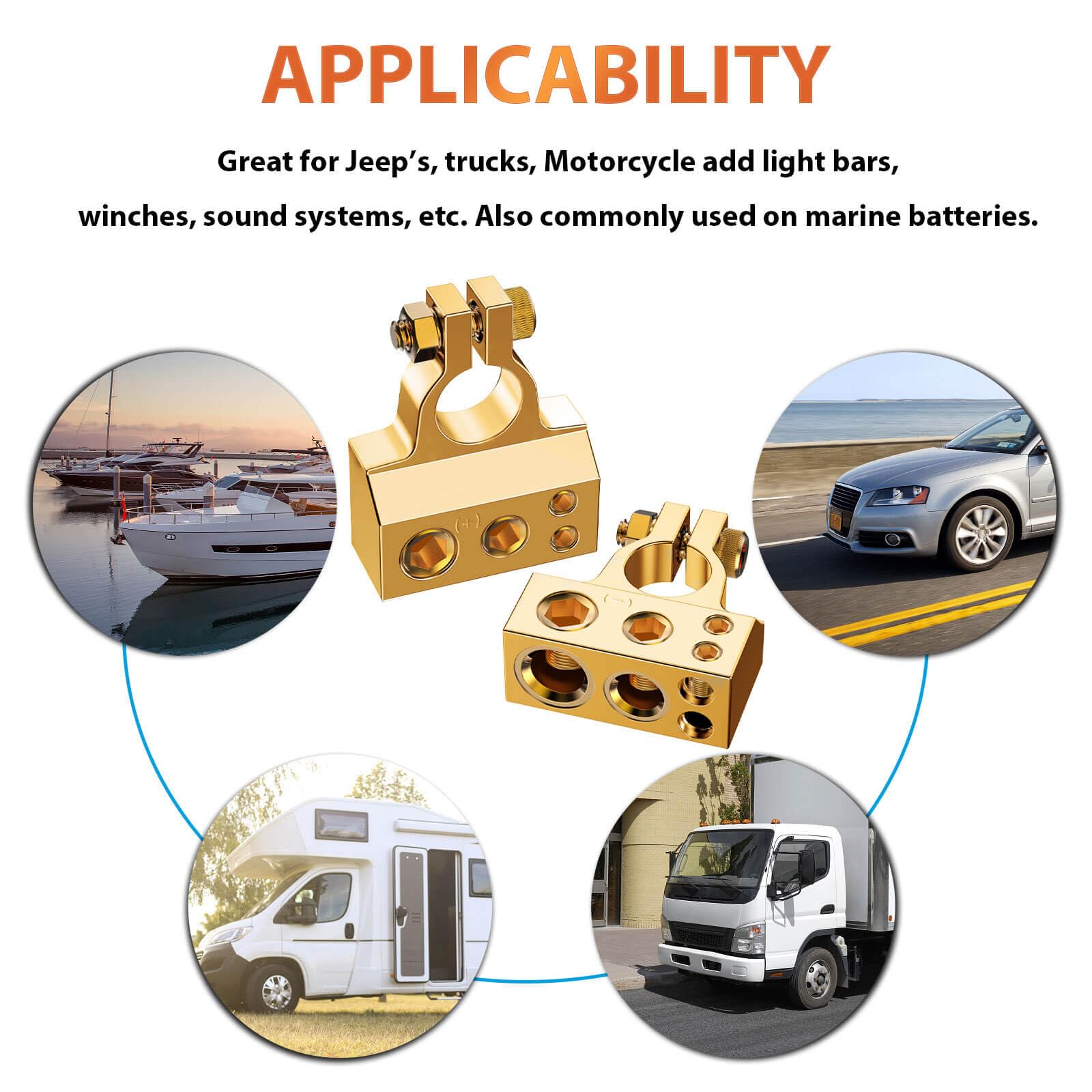 Easy-to-install COROTC marine battery terminals improve project cleanliness and wiring organization.