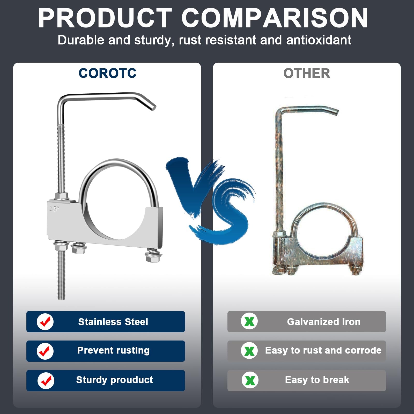 COROTC rubber hanger with hooks allows 360-degree rotation for flexible installation.