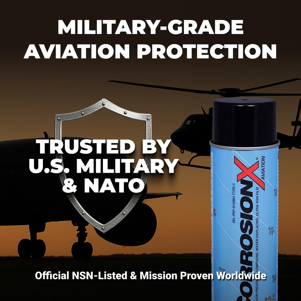 Trusted by military aviation with NSN-listed CorrosionX products