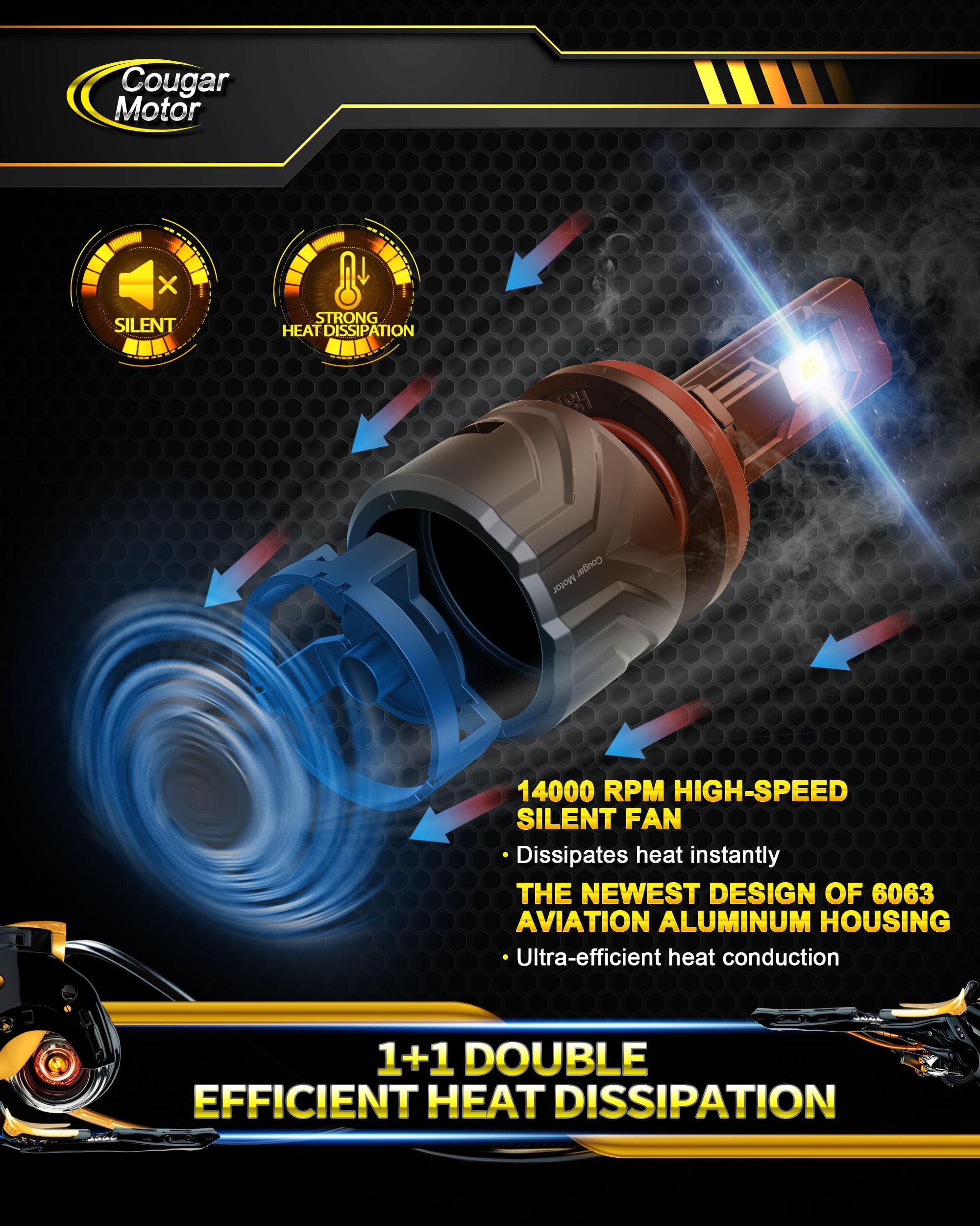 Cougar Motor 9005 H11 high-speed cooling fan in action
