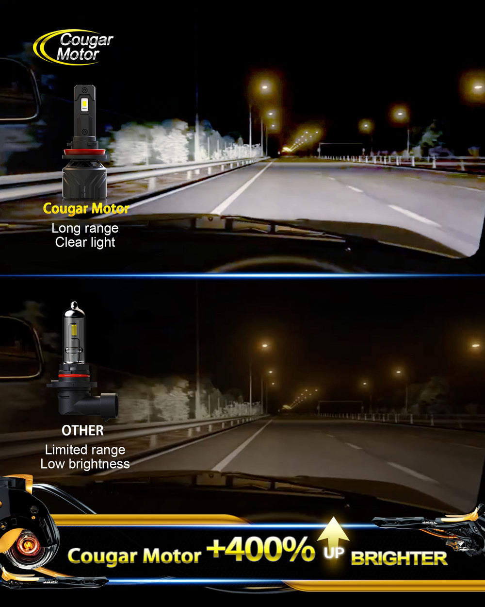 Cougar Motor H11 bulbs 6500K white light improves night visibility while driving
