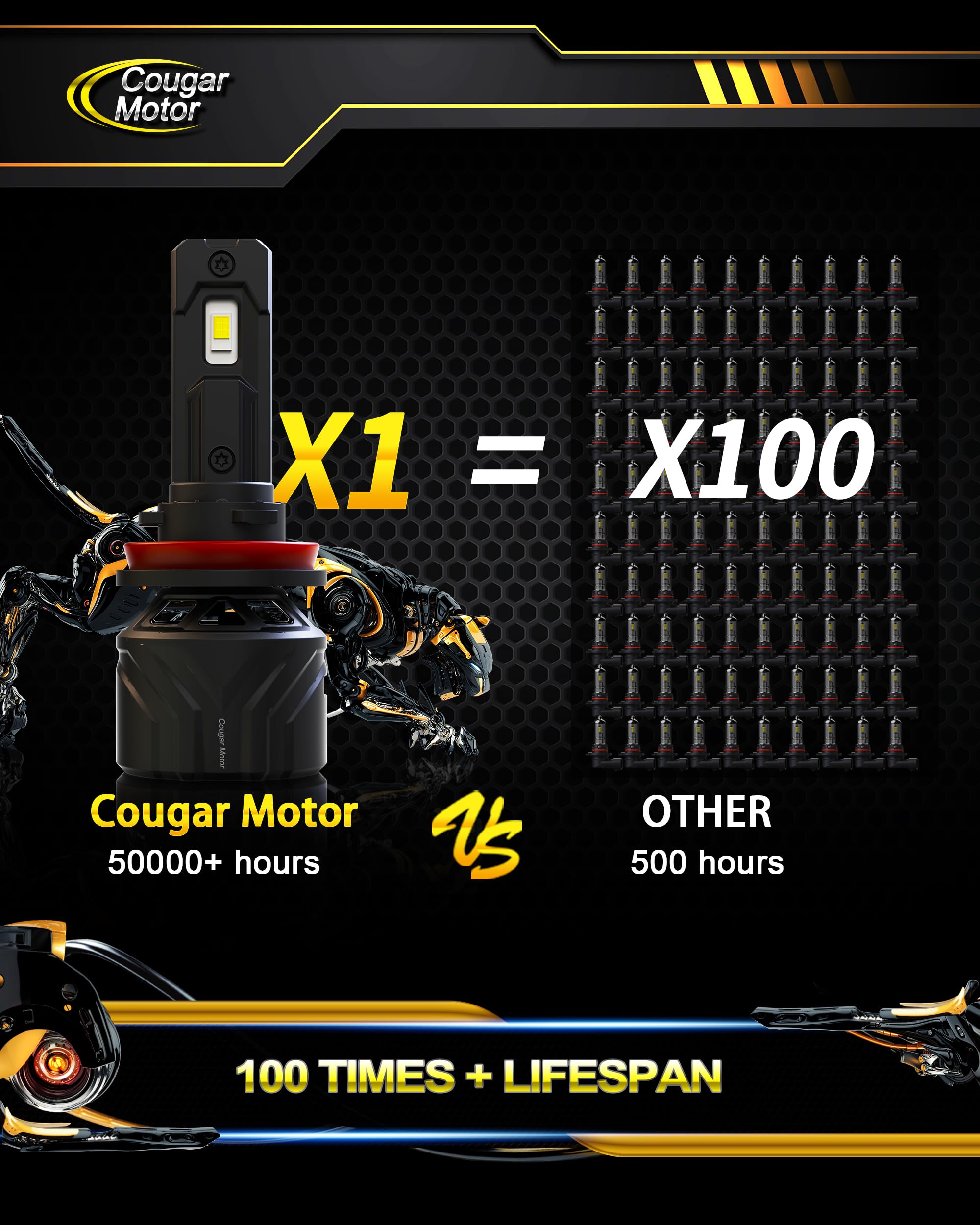 Cougar Motor H11 bulbs long life up to 50,000 hours
