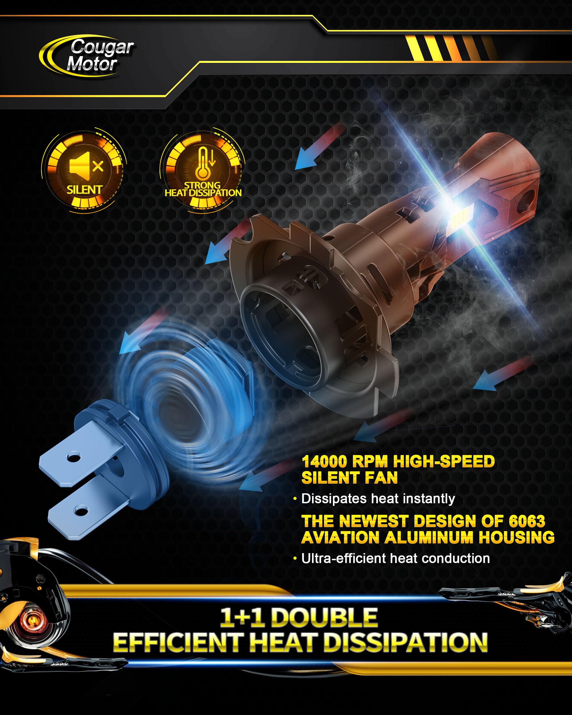 Aviation-grade aluminum body and cooling fan in Cougar Motor H7 bulbs.