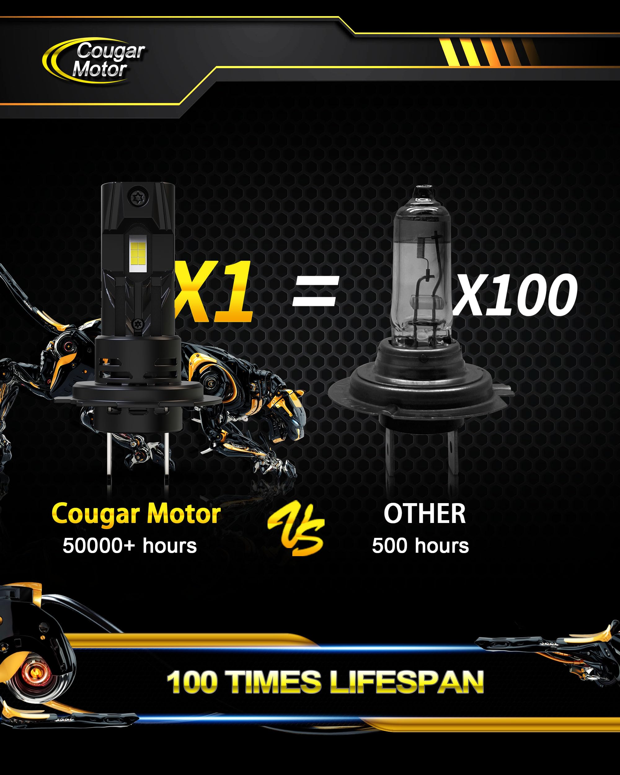 Cougar Motor H7 bulbs are CANBUS-ready to minimize flicker and errors.