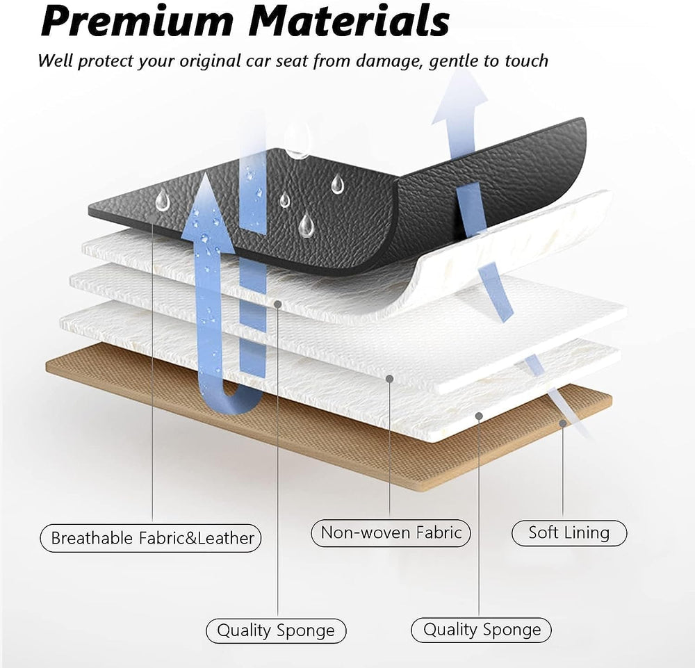 Airbag-safe Coverado seat cover design preserves safety features