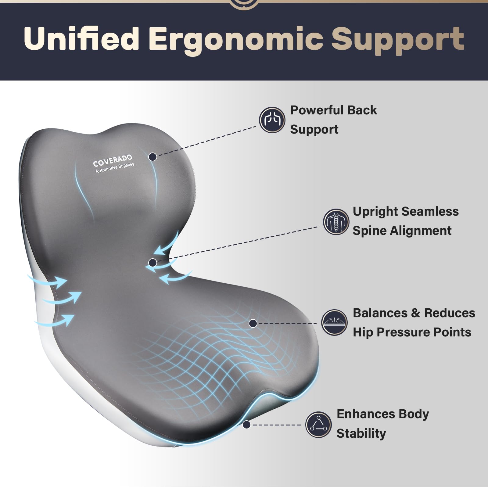 Coverado ergonomic back support pillow close-up showing shape