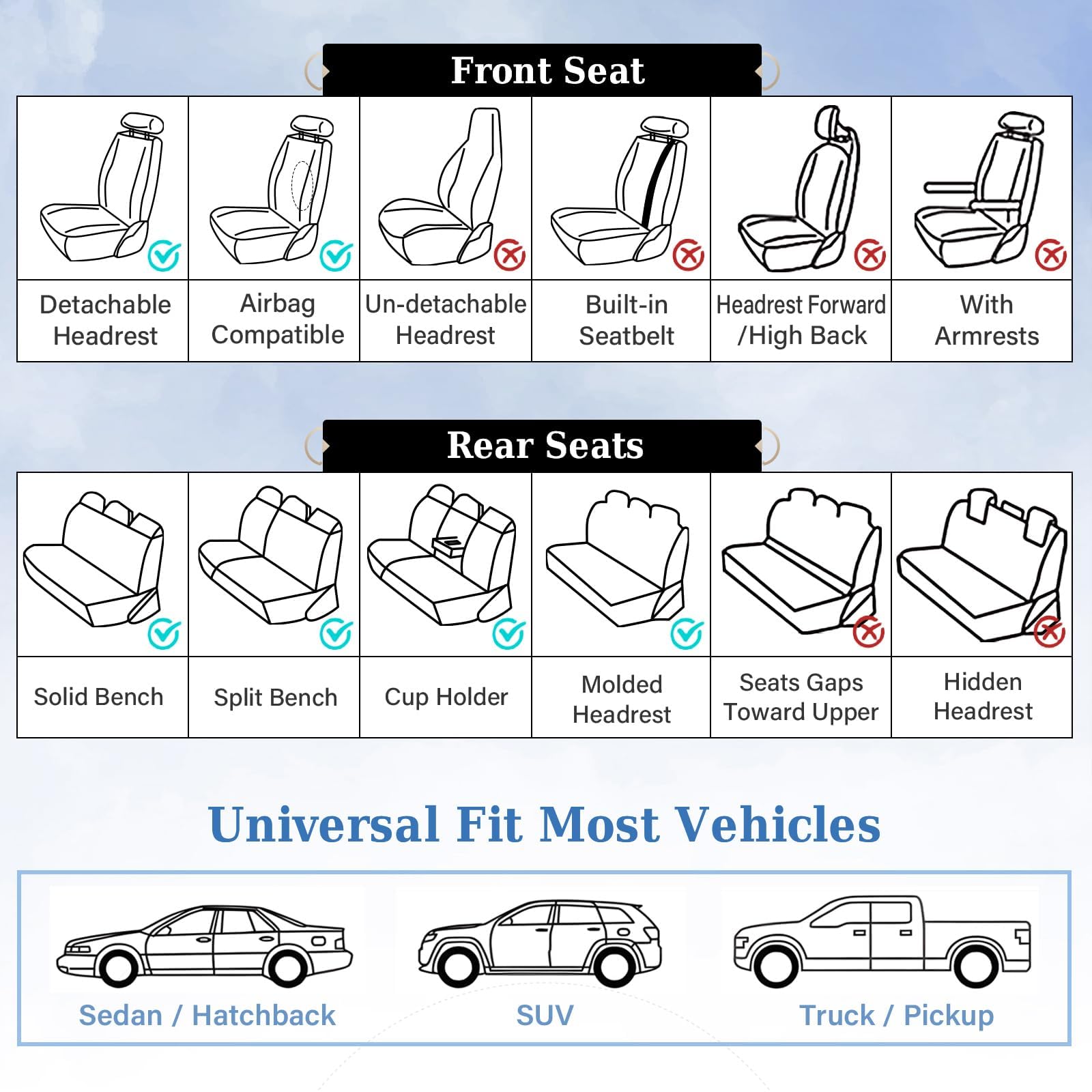 Coverado interior protection guards against spills, dust, and UV rays.