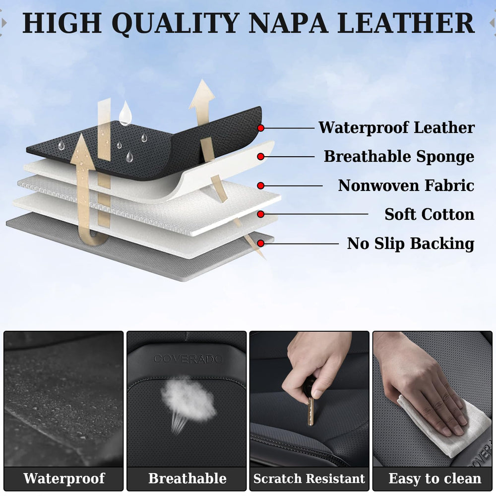 Coverado package contents front and rear seats kit with manual.