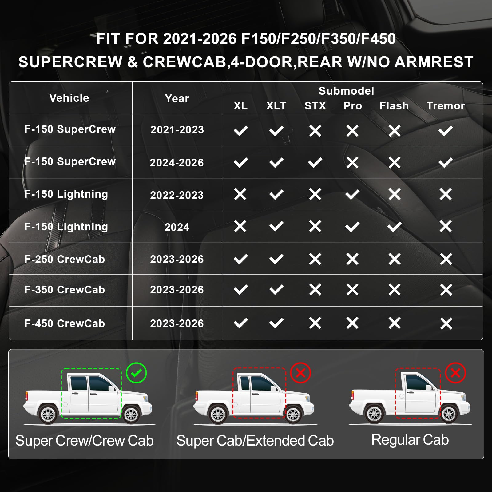 Coverdream F150 rear seat covers guard upholstery from pets and messes.