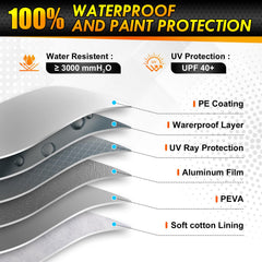 Coverra Toyota Camry car cover rear view for secure fit.
