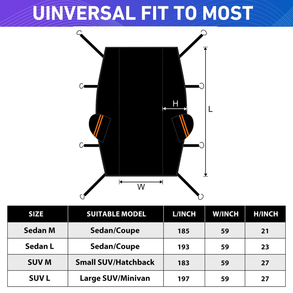 Covverra four-season protection guards glass and entry points all year.