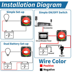 COZYEHOO 10mm studs for secure battery connections
