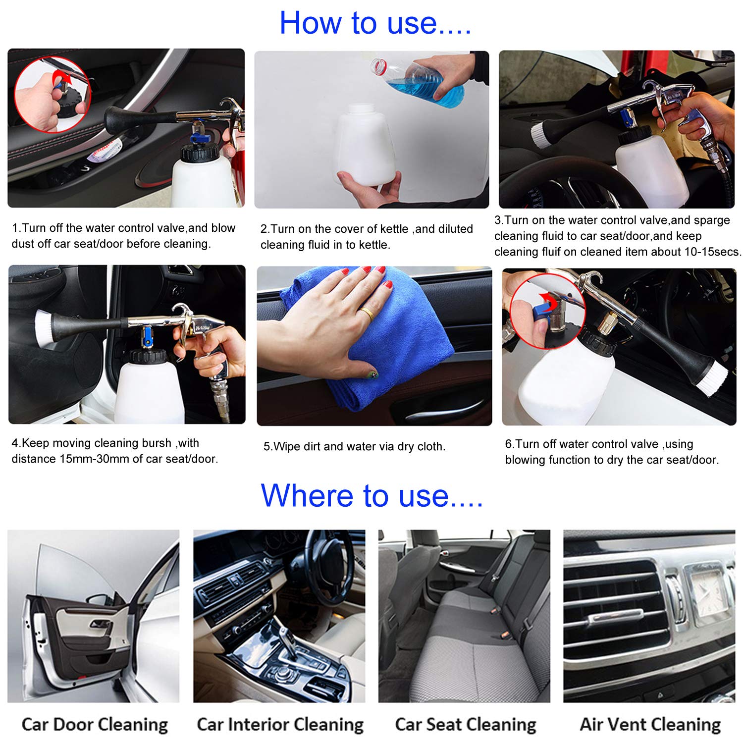 CPROSP Tornado bottle and cleaning solution refill made easy.