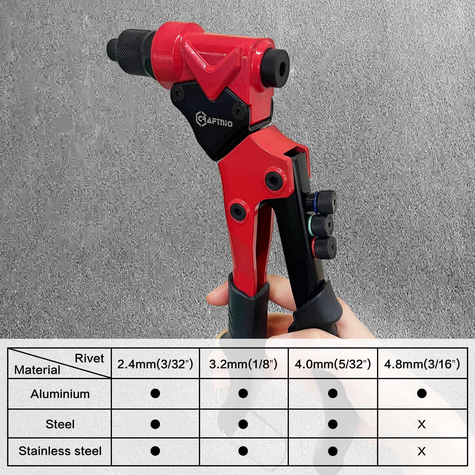 CRAFTNIO ergonomic rubber handle enhances comfort