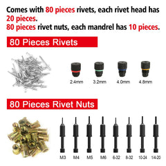 CRAFTNIO interchangeable mandrels for multiple thread sizes