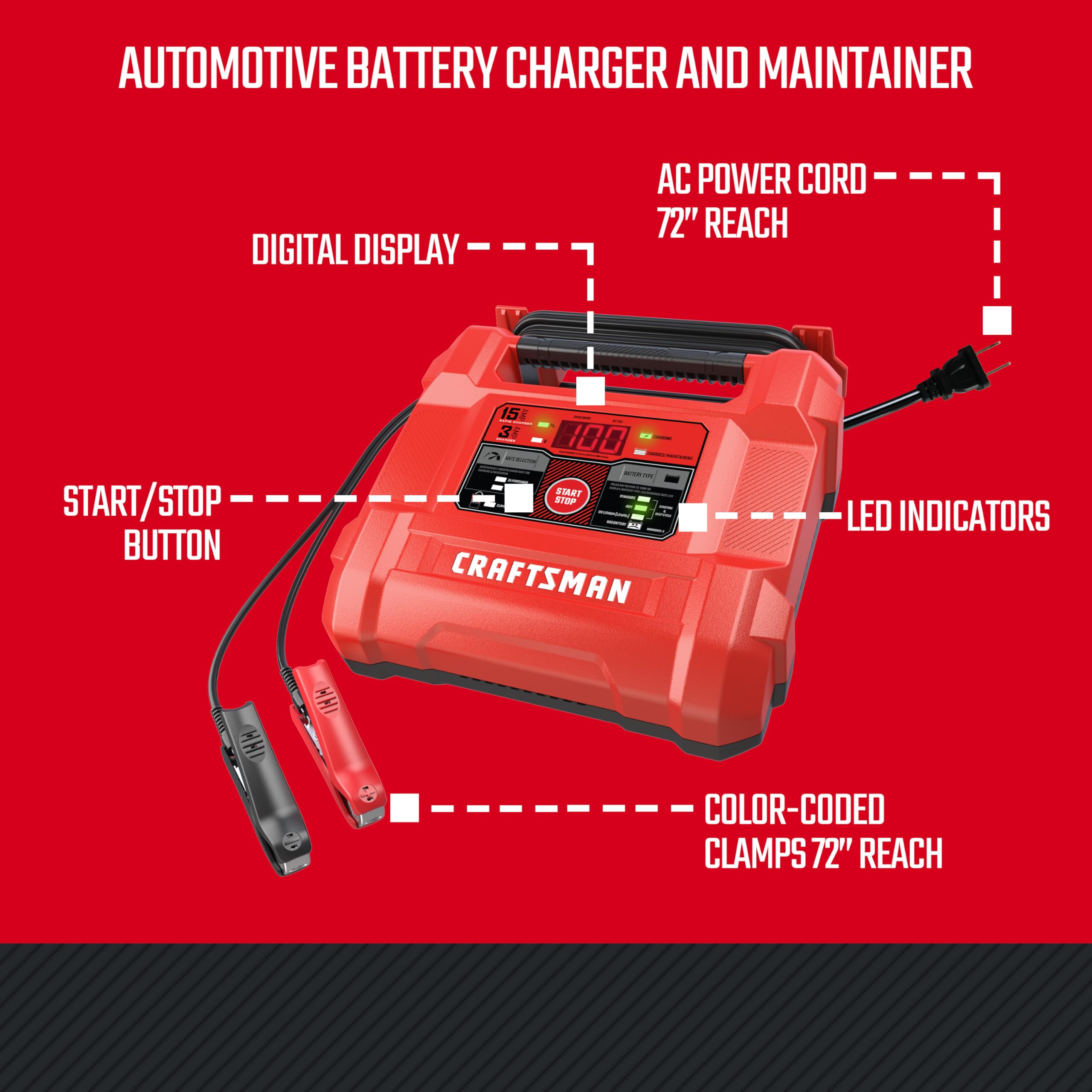 CRAFTSMAN CMXCESM162 12V/6V options simplify routine maintenance
