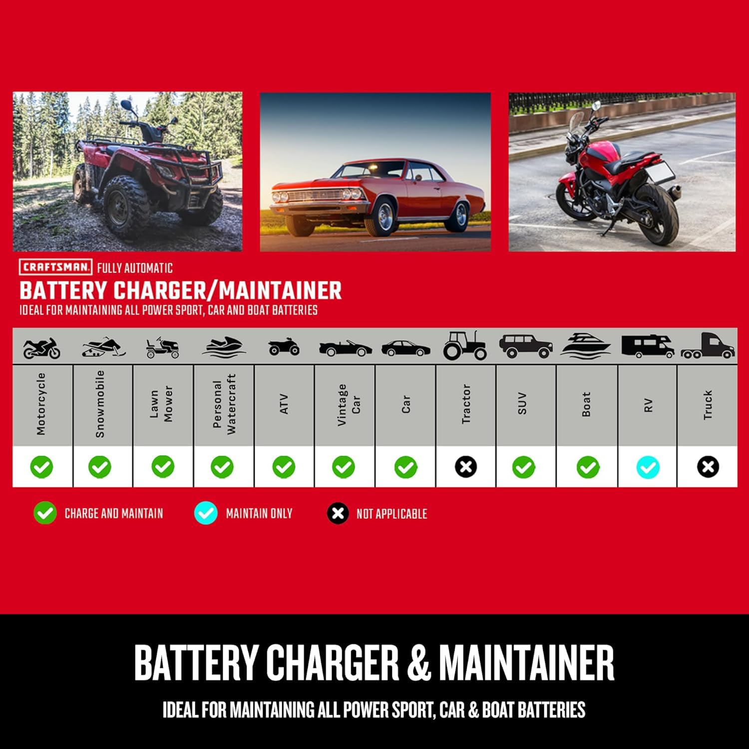 CRAFTSMAN CMXCESM258 power cord length emphasizes garage reach