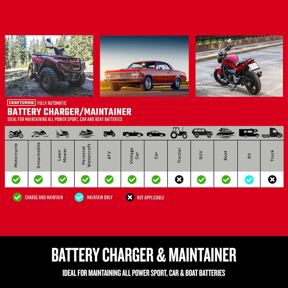 CRAFTSMAN CMXCESM258 power cord length emphasizes garage reach