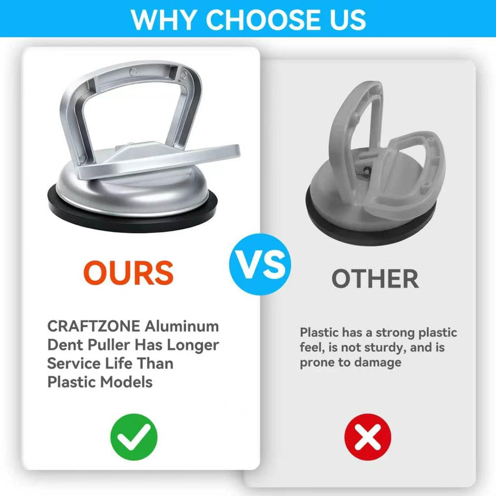 CRAFTZONE reinforced suction cup ensures a strong seal during dent removal