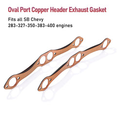 Creative.C copper gasket close-up highlights the clad o-ring for reliable sealing.