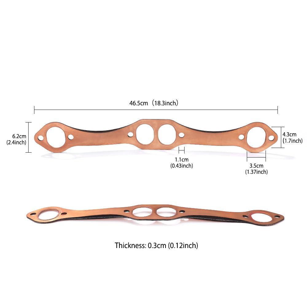 Creative.C copper SBC gasket design showcases reusable construction.