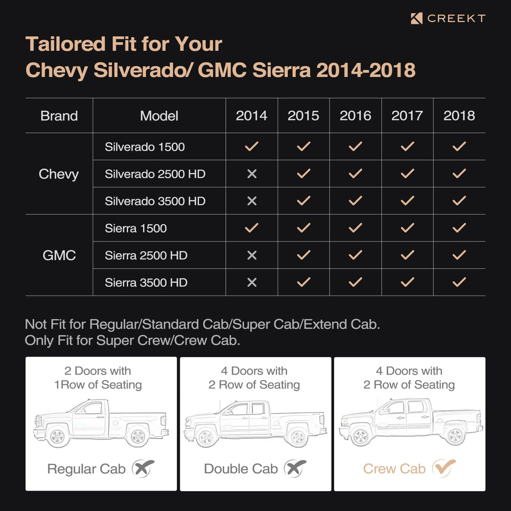 CreekT airbags-safe seat covers preserve airbag deployment and safety.