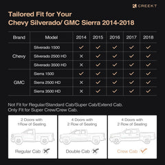 CreekT airbags-safe seat covers preserve airbag deployment and safety.
