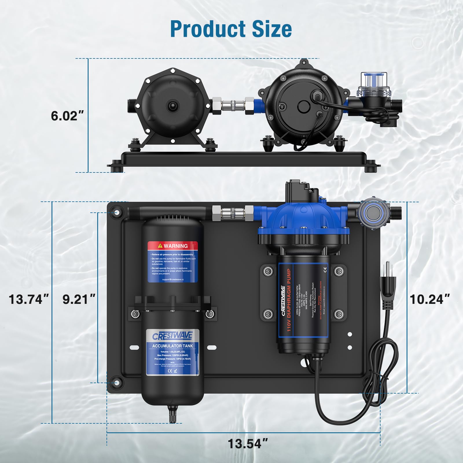 CrestWave setup on camper or yacht shows versatile water transfer