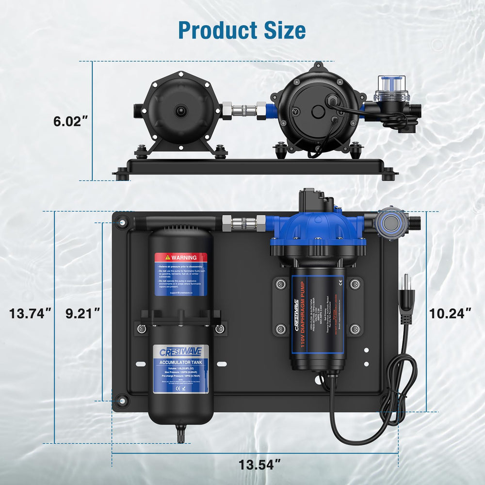 CrestWave setup on camper or yacht shows versatile water transfer