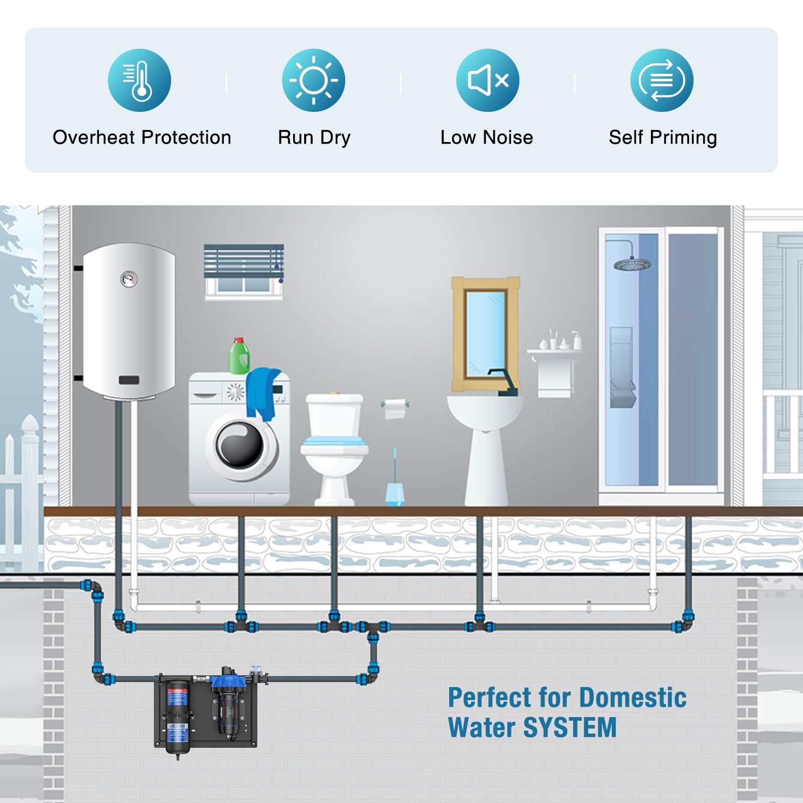 CrestWave installation kit with fittings enables quick setup