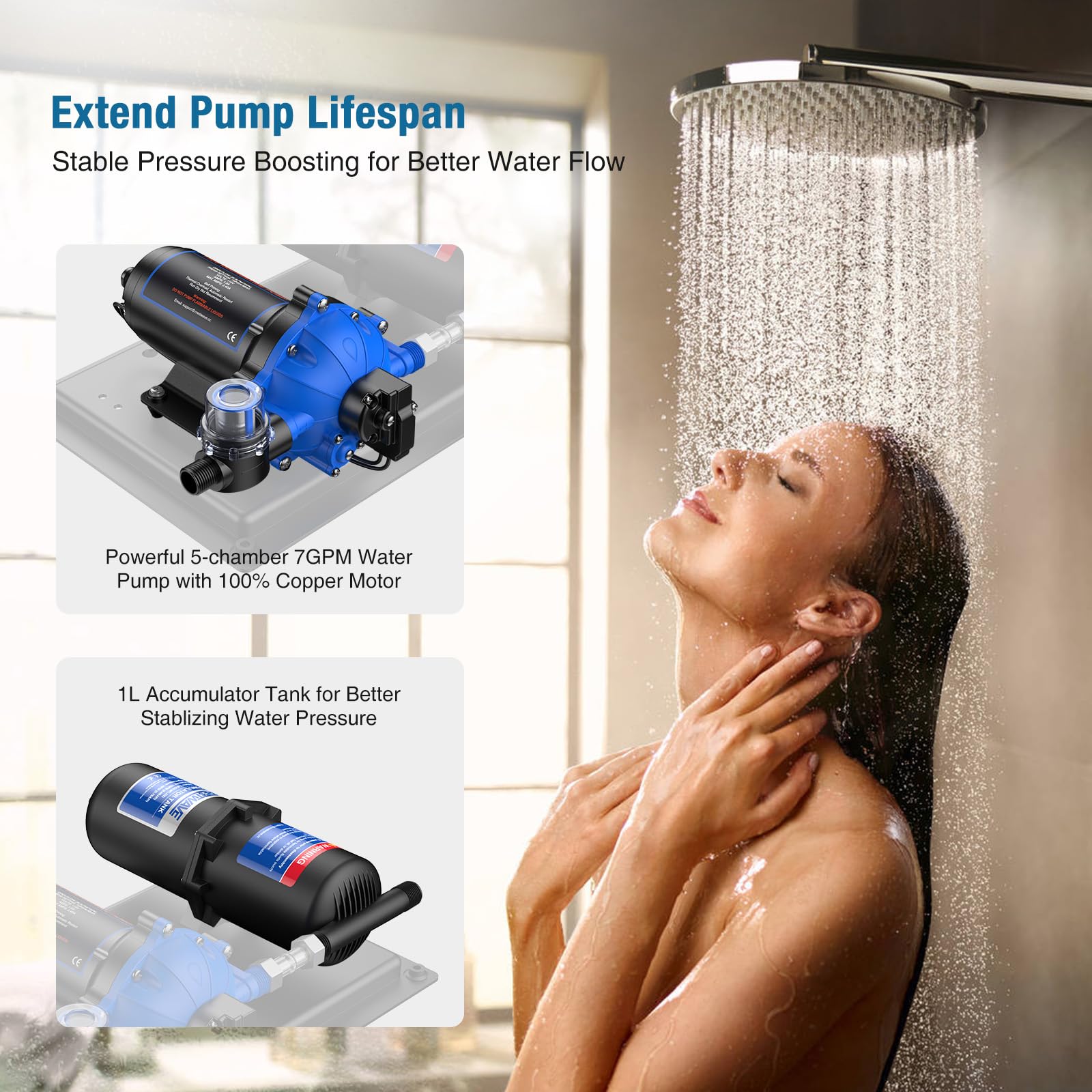 CrestWave system operates quietly, minimizing noise during water transfer